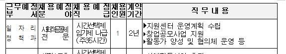 팀장