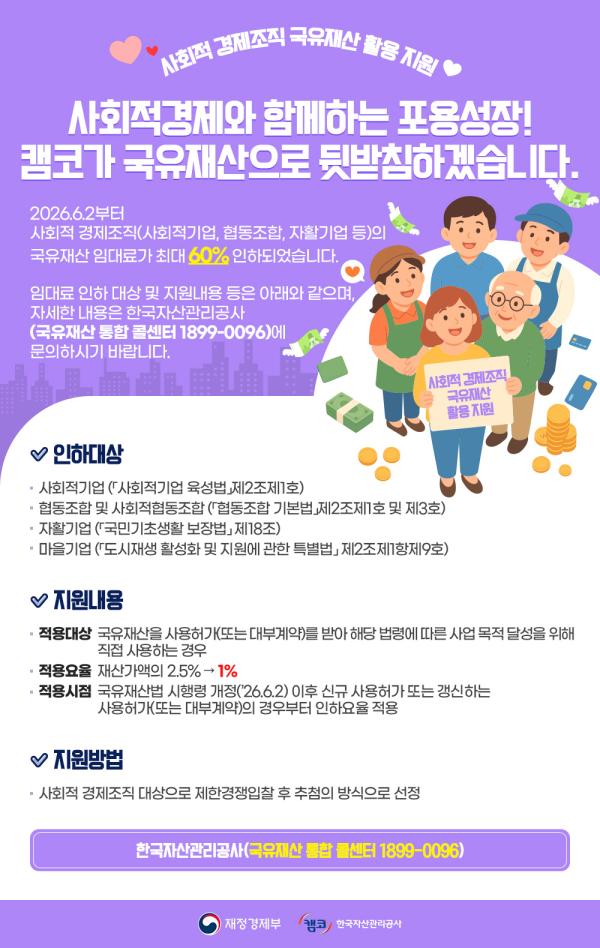 사회적경제