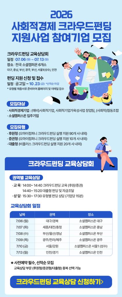 사회적경제